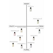 V2HF62D6F2433BFB700576F6530CC3F605CR6996329P4